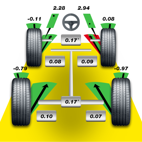 achsvermessung-side-gfx-quick.png